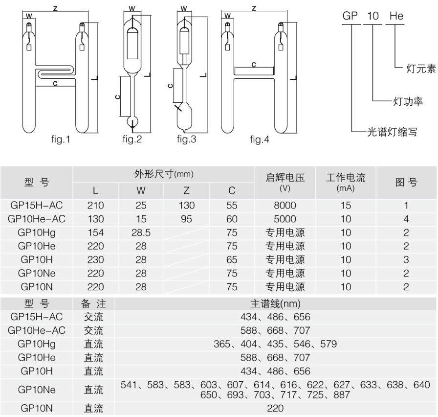 QQ截圖20170803112919.png