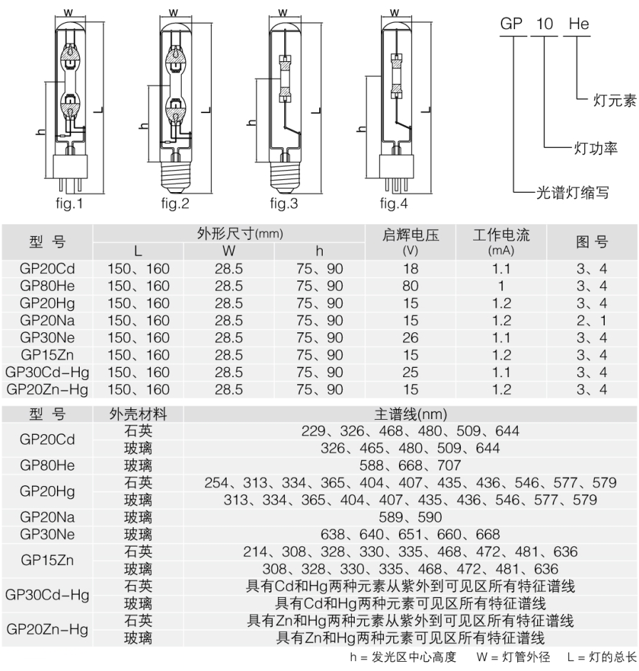 QQ截圖20170803113123.png